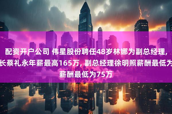 配资开户公司 伟星股份聘任48岁林娜为副总经理, 董事长蔡礼永年薪最高165万, 副总经理徐明照薪酬最低为75万