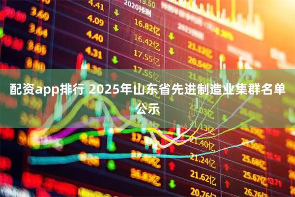 配资app排行 2025年山东省先进制造业集群名单公示
